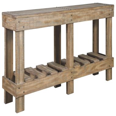 Console Tables